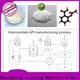 best sale assay definition pharmaceutical jr for business for reflux 1