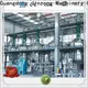 New paint mixing equipment suppliers for The construction industry 1