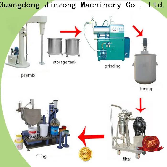 high-quality nail paint machine manufacturers for stationery industry 1