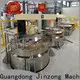 latest equipment dissolver factory for reflux 1