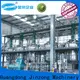 New equipment dissolver manufacturers for The construction industry 1
