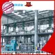 latest chocolate coating machine for business for reflux 1
