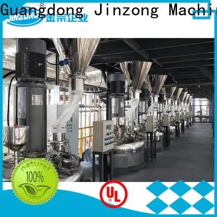 Jinzong Machinery company for reaction 1