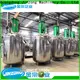 Jinzong Machinery equipment dissolver manufacturers for reaction1 1