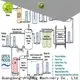 Jinzong Machinery accura pharma factory 1