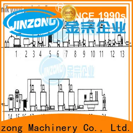 Jinzong Machinery wholesale pharma formulation factory for chemical industry 1