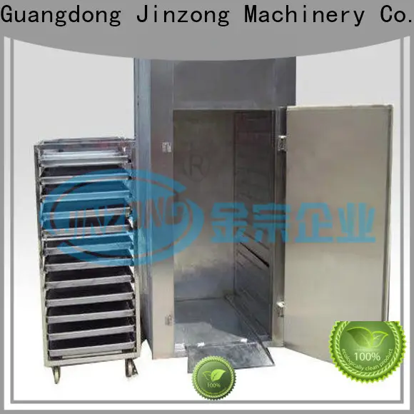 Jinzong Machinery high-quality pharmaceutical formulation company for reaction 1