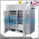latest industrial mixing factory for The construction industry 1