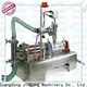 Jinzong Machinery pharmaceutical mixing suppliers 1