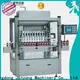 Jinzong pharmaceutical fillers suppliers for reaction 1