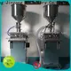 top pharmaceutical filtration suppliers 1