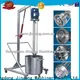 Jinzong Machinery top supply for The construction industry 1