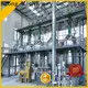 Jinzong Machinery high-quality chocolate coating machine suppliers 1