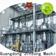 Jinzong Machinery top chocolate coating machine supply 1