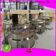 Jinzong Machinery Jinzong suppliers for chemical industry 1