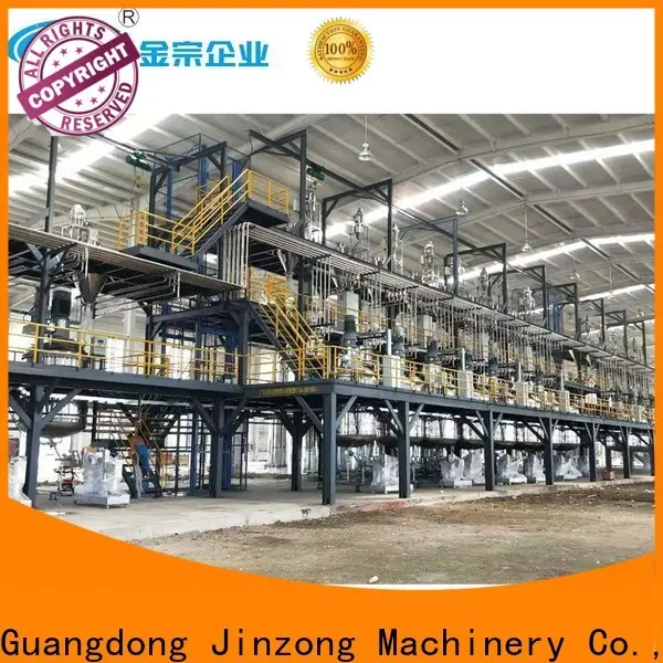 wholesale suppliers for The construction industry 1