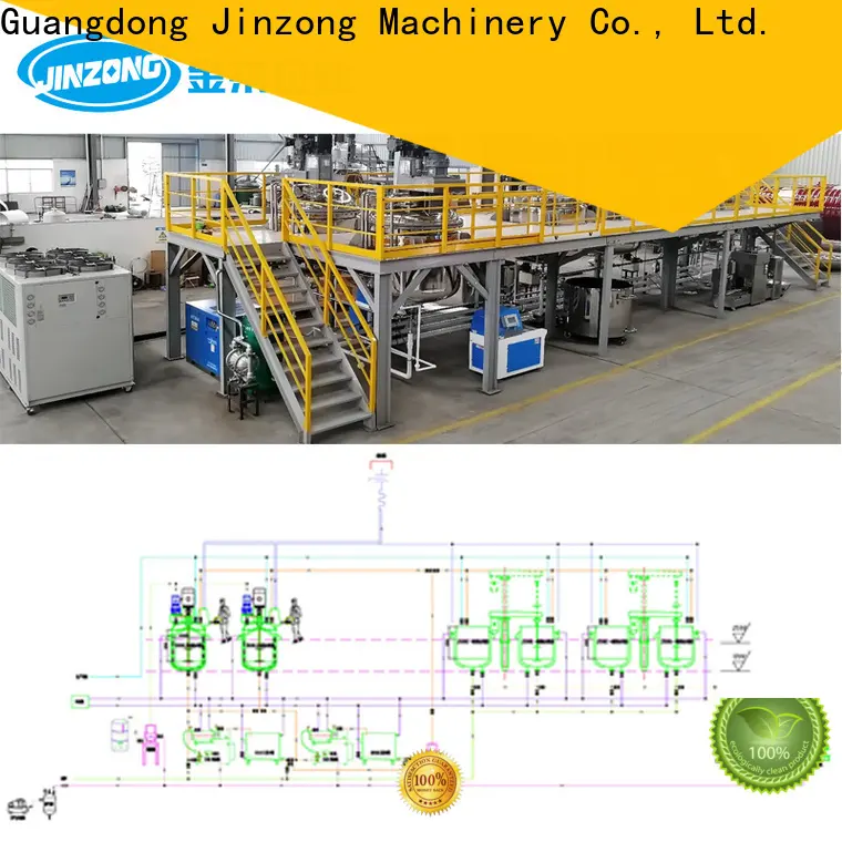 Jinzong Machinery best supply for chemical industry1 1