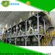 Jinzong Machinery equipment dissolver supply for reaction1 1