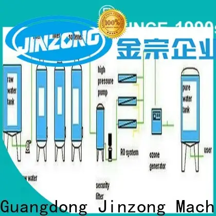 New pharmaceutical metal detector company for distillation 1