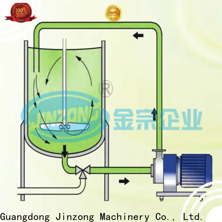best used pharmaceutical machinery company for The construction industry 1