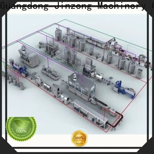 top ointment mixing tank supply for reaction 1