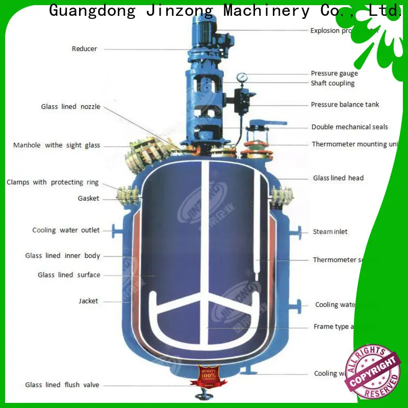 Jinzong Machinery best r&d in pharmaceutical industry suppliers for reflux 1