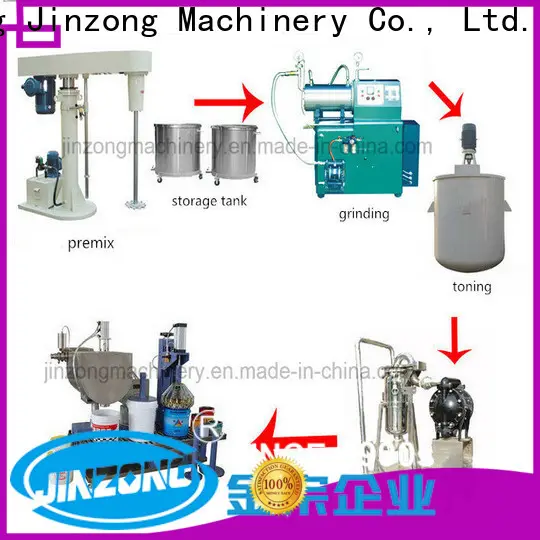 Jinzong Machinery chocolate coating machine for business for The construction industry 1