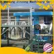 Jinzong Machinery wholesale chocolate coater machine factory 1