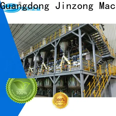 Jinzong Machinery custom equipment dissolver manufacturers for The construction industry 1