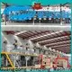 Jinzong Machinery equipment dissolver factory for reflux2 1