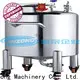 Jinzong Machinery custom pharmaceutical equipment manufacturer supply for The construction industry 1