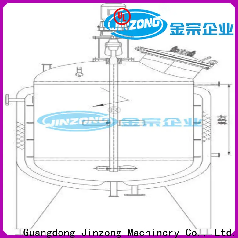 best meat processing equipment near me for business for The construction industry 1