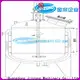best meat processing equipment near me for business for The construction industry 1