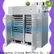 Jinzong Machinery top melting chocolate machine manufacturers for chemical industry 1