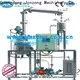 Jinzong Machinery top types of mixing company 1