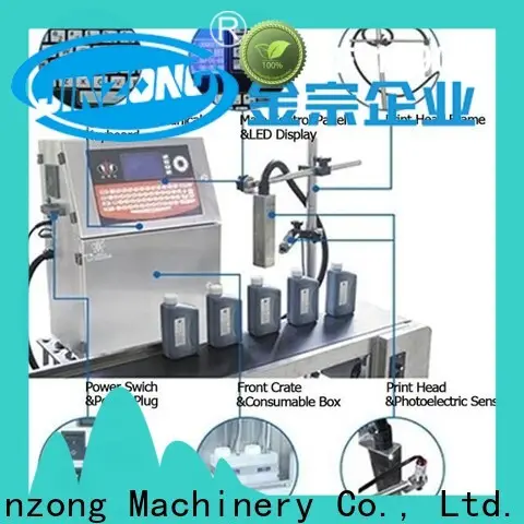 Jinzong Machinery inline mixing manufacturers for chemical industry 1