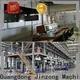 Jinzong Machinery electrical candy machine for sale factory for chemical industry 1