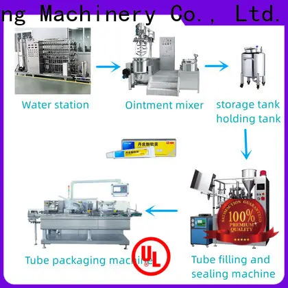 Jinzong Machinery custom mixing plant company for pharmaceutical 1