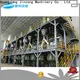 Jinzong Machinery latest retort machines company for distillation 1