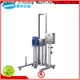 latest factory for reaction 1