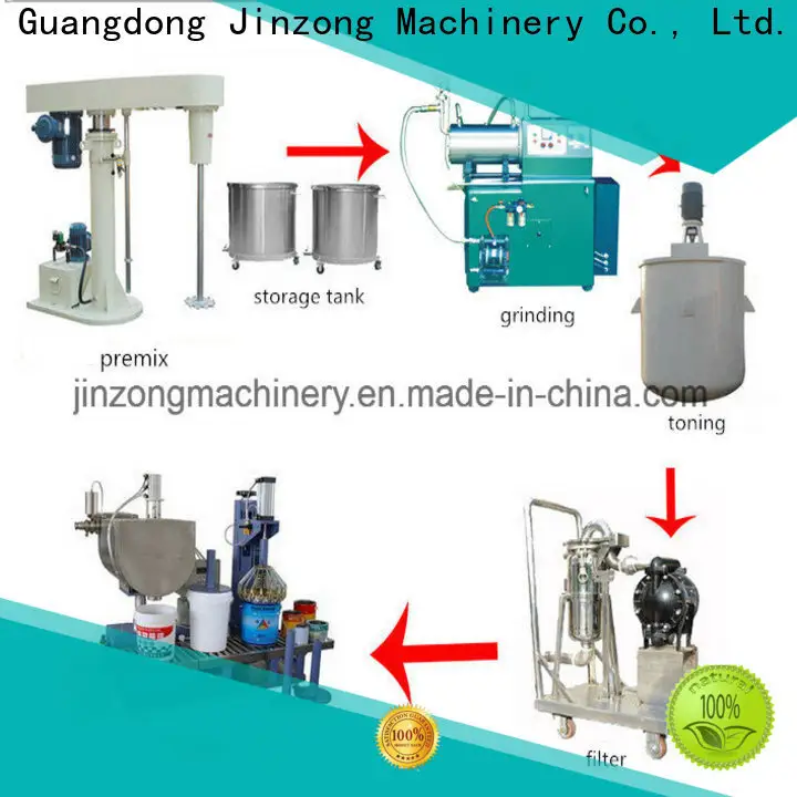 Jinzong Machinery chocolate coating machine for home factory for distillation 1