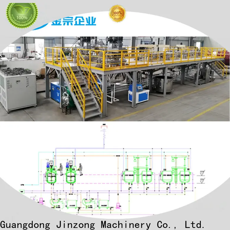 Jinzong Machinery equipment dissolver suppliers for reaction1 1