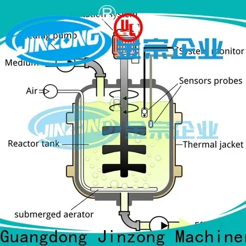 Jinzong Machinery best automatic plastic bag sealing machine factory for chemical industry 1