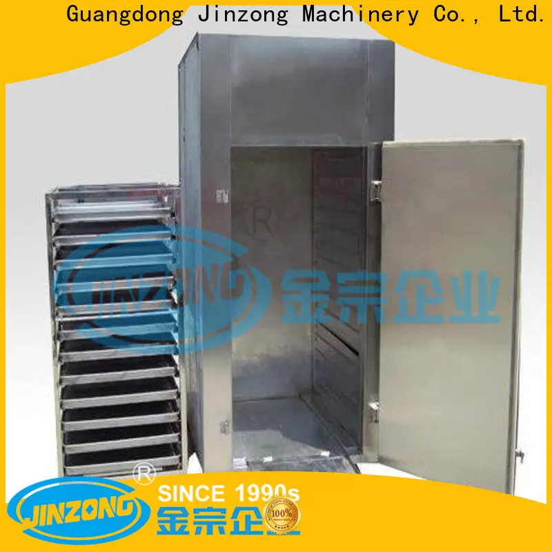 Jinzong Machinery high-quality pharmaceutical cream preparation for business for reflux 1