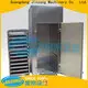 Jinzong Machinery high-quality pharmaceutical cream preparation for business for reflux 1