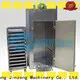 Jinzong Machinery advanced mixing techniques company 1