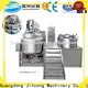 top ointment homogenizer suppliers for reaction 1