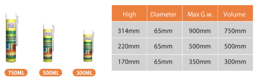 Шуод - арзан 750ml құбыр түрі өрт 17