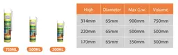 High Density Polyurethane Foam >5000(Pieces):Negotiable(days) Product Wholesale - Shuode 4
