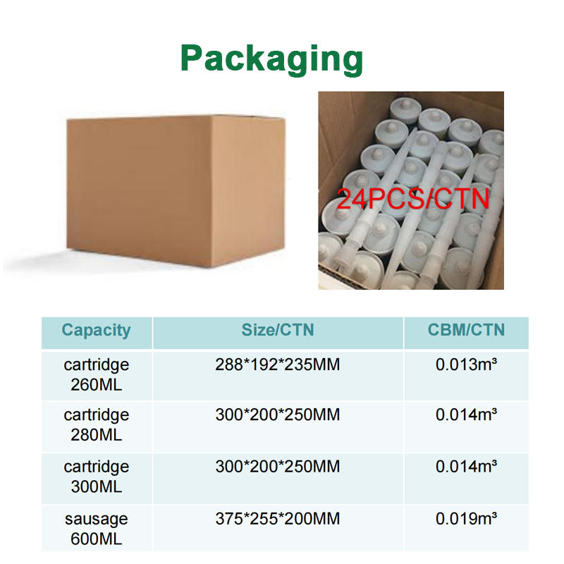 Beste 300 -ml -Sperrholz verwenden flüssige Nägel Konstruktionsklebstoff freie Nägel Kleber auf Trockenbauunternehmen - Shuode 14